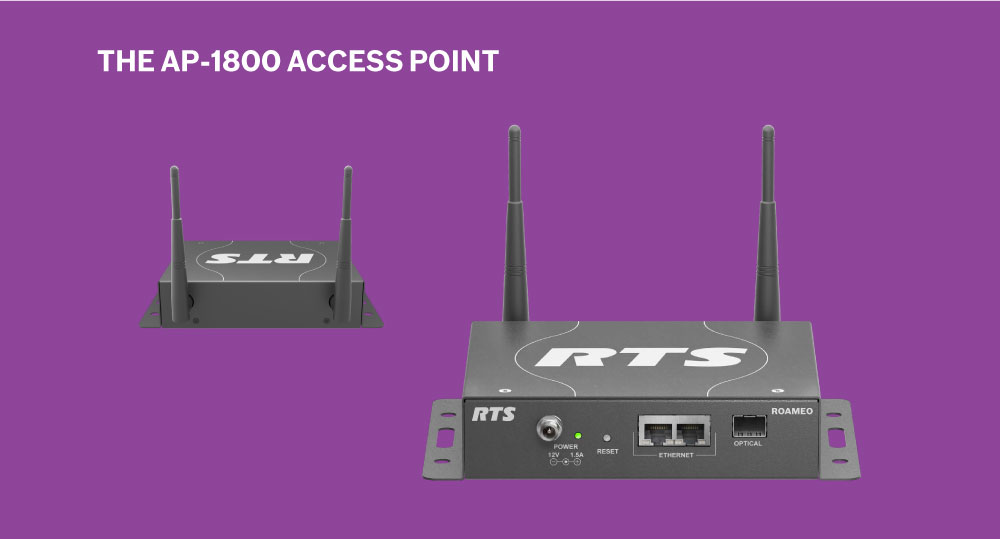 RTS AP 1800 access point